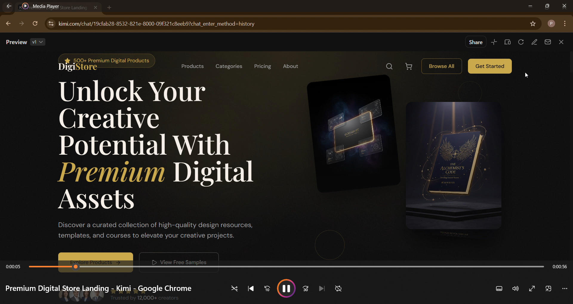 digital product